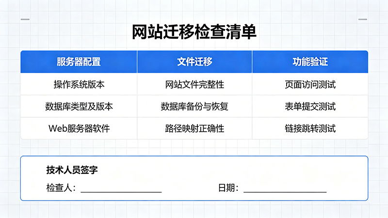 网站迁移后的SEO检查清单 网站迁移后的SEO检查清单