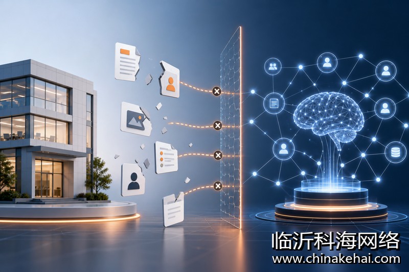 企业官网GEO优化内容结构示意图