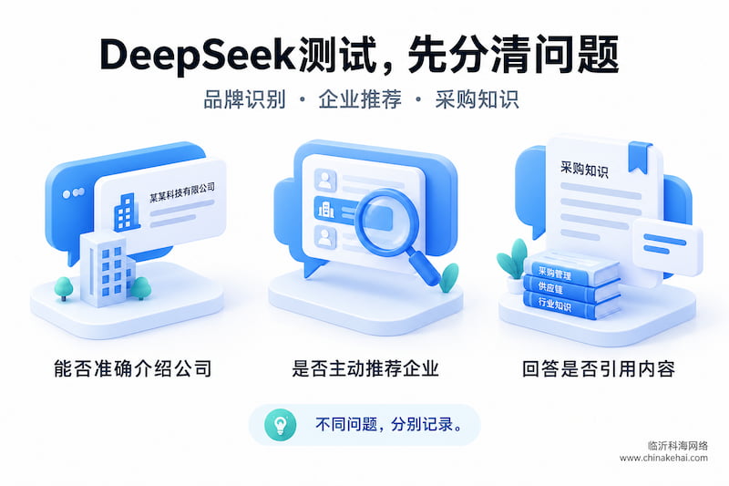 DeepSeek测试的三类问题:品牌识别、企业推荐和采购知识 DeepSeek测试的三类问题:品牌识别、企业推荐和采购知识