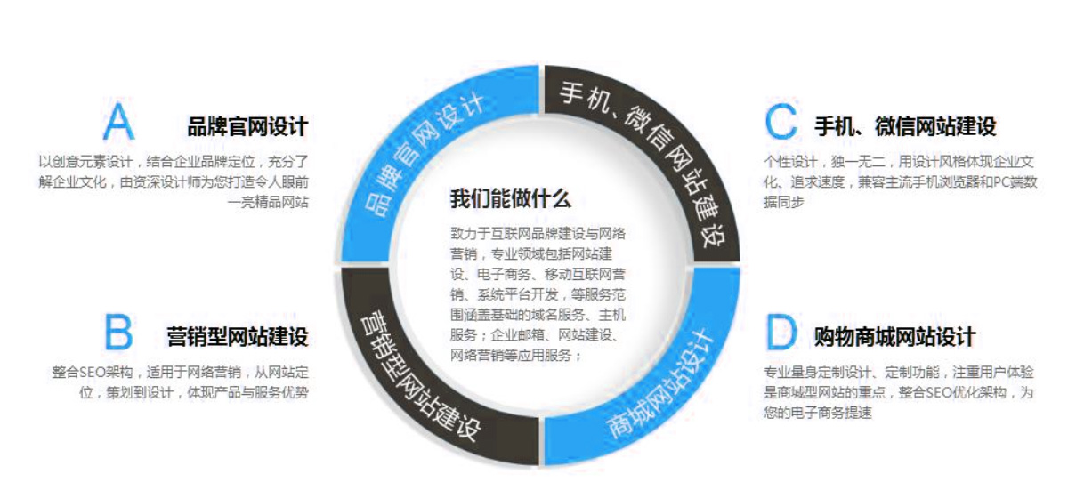临沂做网站比较好的公司